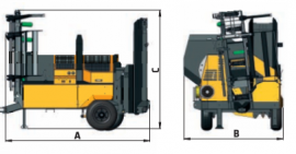 ABC TITAN 40.20